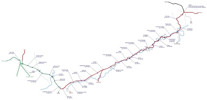 [Trac de la ligne]